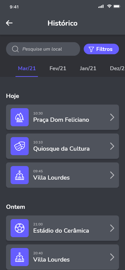 tela histórico